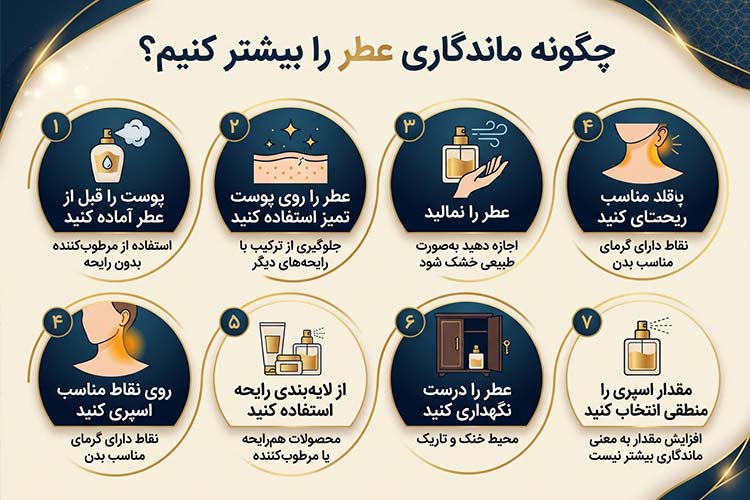 چگونه ماندگاری عطر بیشتر کنیم